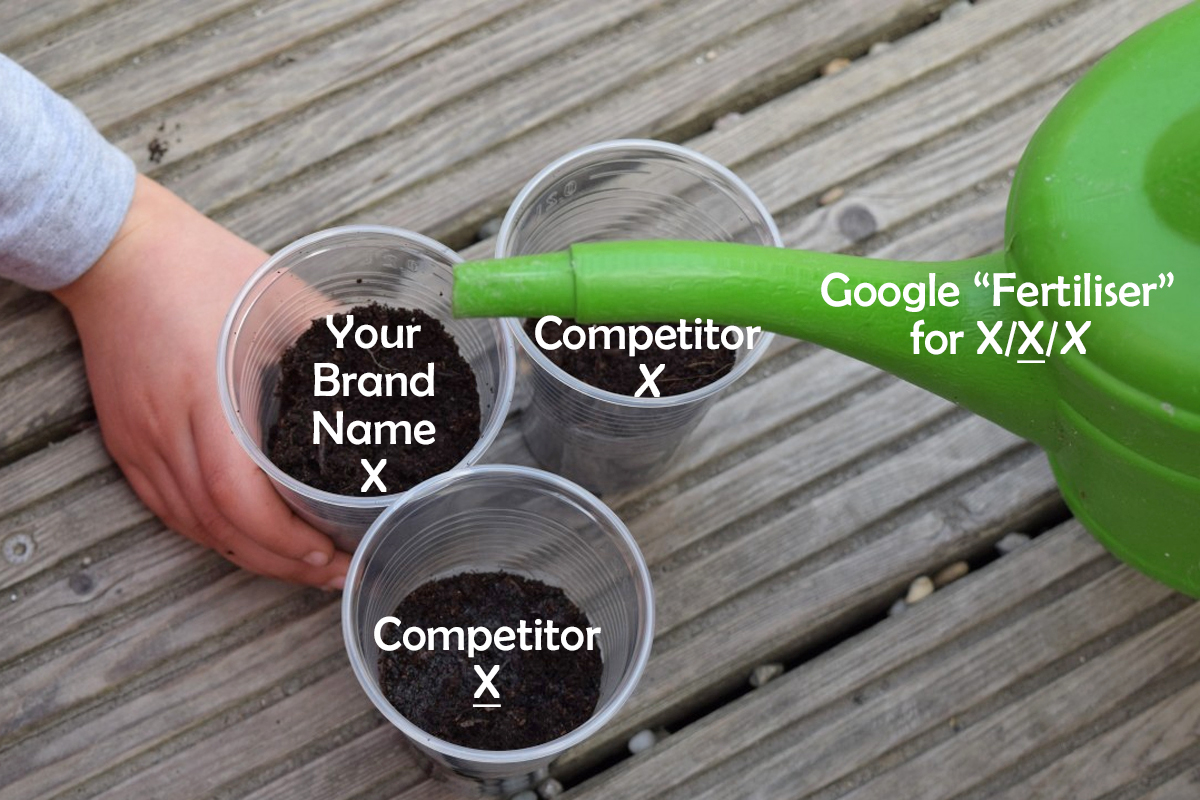 Differentiate your business with as unique as possible a brand name, to help Google to help you rank for it.